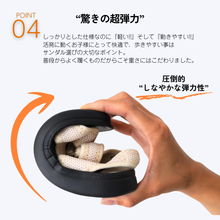 画像をギャラリービューアに読み込む, IPNI MESH SANDAL