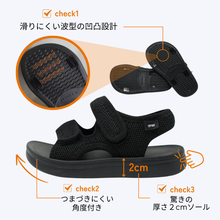 画像をギャラリービューアに読み込む, IPNI MESH SANDAL