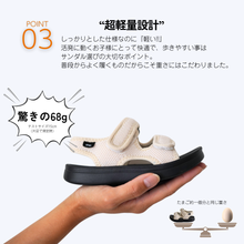 画像をギャラリービューアに読み込む, IPNI MESH SANDAL